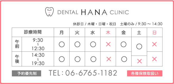 診療時間